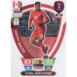Jonathan David Goal Machines Canada 382