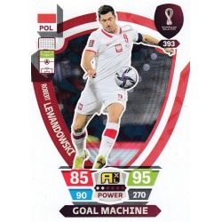 Robert Lewandowski Goal Machines Poland 393