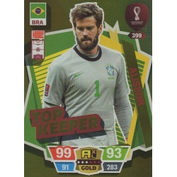 Alisson Top Keeper Brazil 399