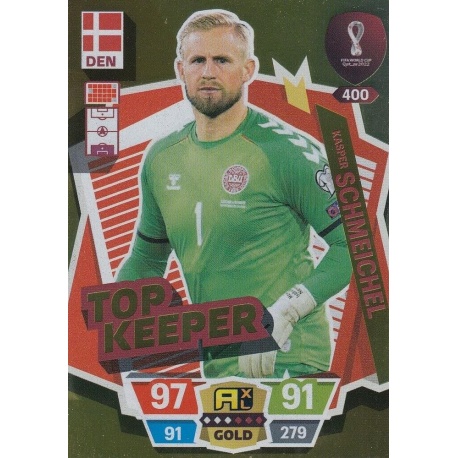 Kasper Schmeichel Top Keeper Denmark 400