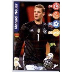 Manuel Neuer Germany 5