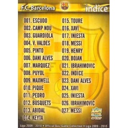 Indice Barcelona 22