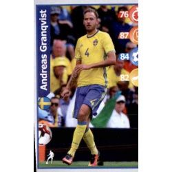 Andreas Granqvist Sweden 9