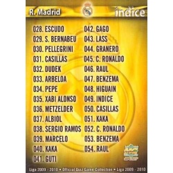 Indice Real Madrid 49