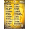 Venta Online Indice Sevilla Las Fichas Quiz Liga 2009-10