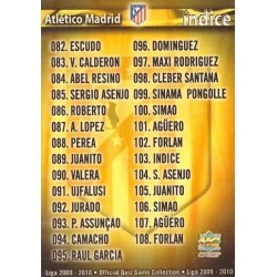 Indice Atlético Madrid 103
