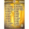 Oferta Cromos Indice Atlético Madrid Mundicromo Fichas Liga 2009-10
