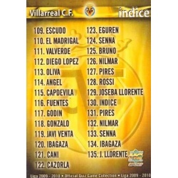 Indice Básica Villarreal 130