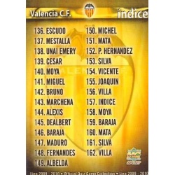 Indice Básica Valencia 157