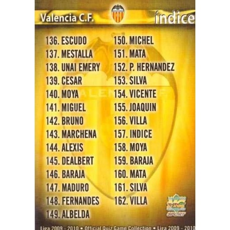 Indice Básica Valencia 157