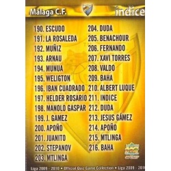 Indice Básica Málaga 211