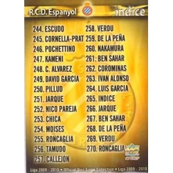 Indice Básica Espanyol 265