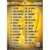 Comprar Online Indice Almeria Mundicromo Fichas Liga 2009-10