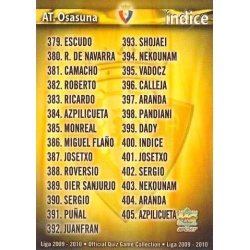 Indice Osasuna 400