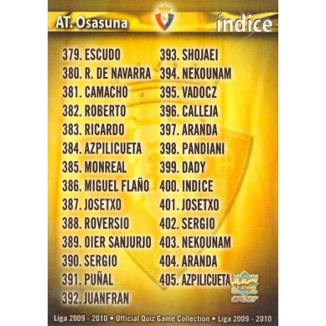 Indice Osasuna 400