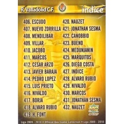 Indice Básica Valladolid 427