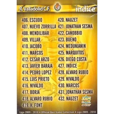 Indice Básica Valladolid 427
