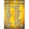 Oferta Cromos Indice Getafe Mundicromo Fichas Liga 2009-10