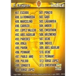 Indice Zaragoza 508