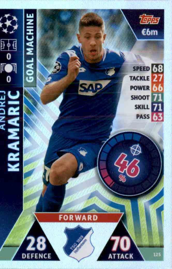 Sticker 119 Kevin Vogt Topps Champions League 18/19 
