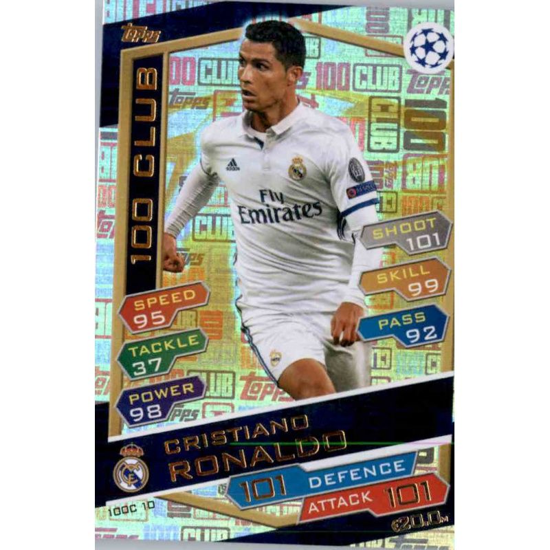 Cristiano top ronaldo 100