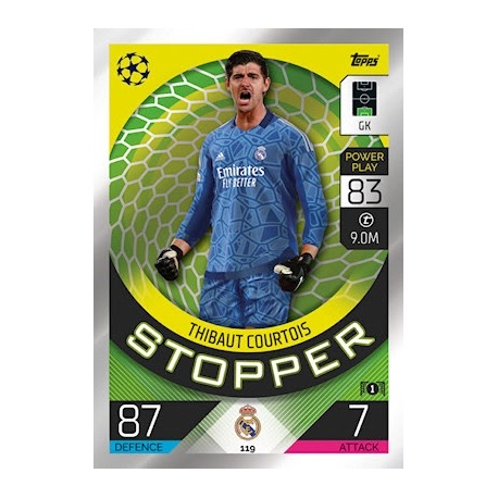 Thibault Courtois Stopper Real Madrid 119