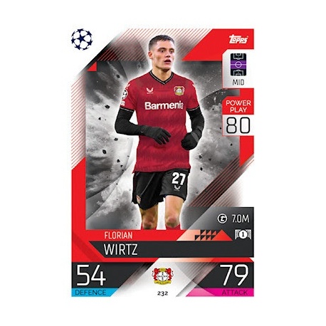 Florian Wirtz Bayer 04 Leverkusen 232