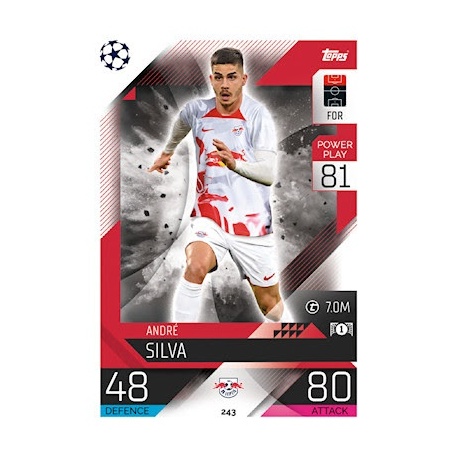 Andre Silva RB Leipzig 243