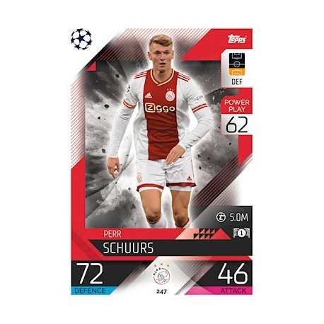 Perr Schuurs AFC Ajax 247