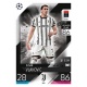 Dusan Vlahovic Juventus 351