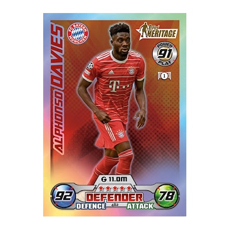 Alphonso Davies Topps Heritage Bayern München 482