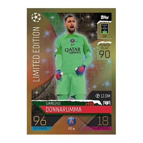 Gianluigi Donnarumma Countdown Calendar PSG CC 9