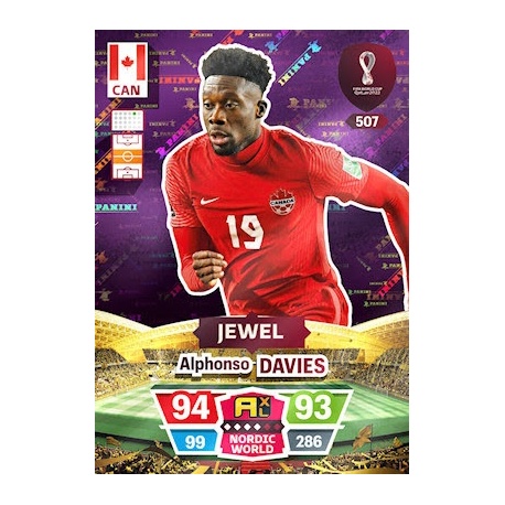 Alphonso Davies Jewel Canada 507